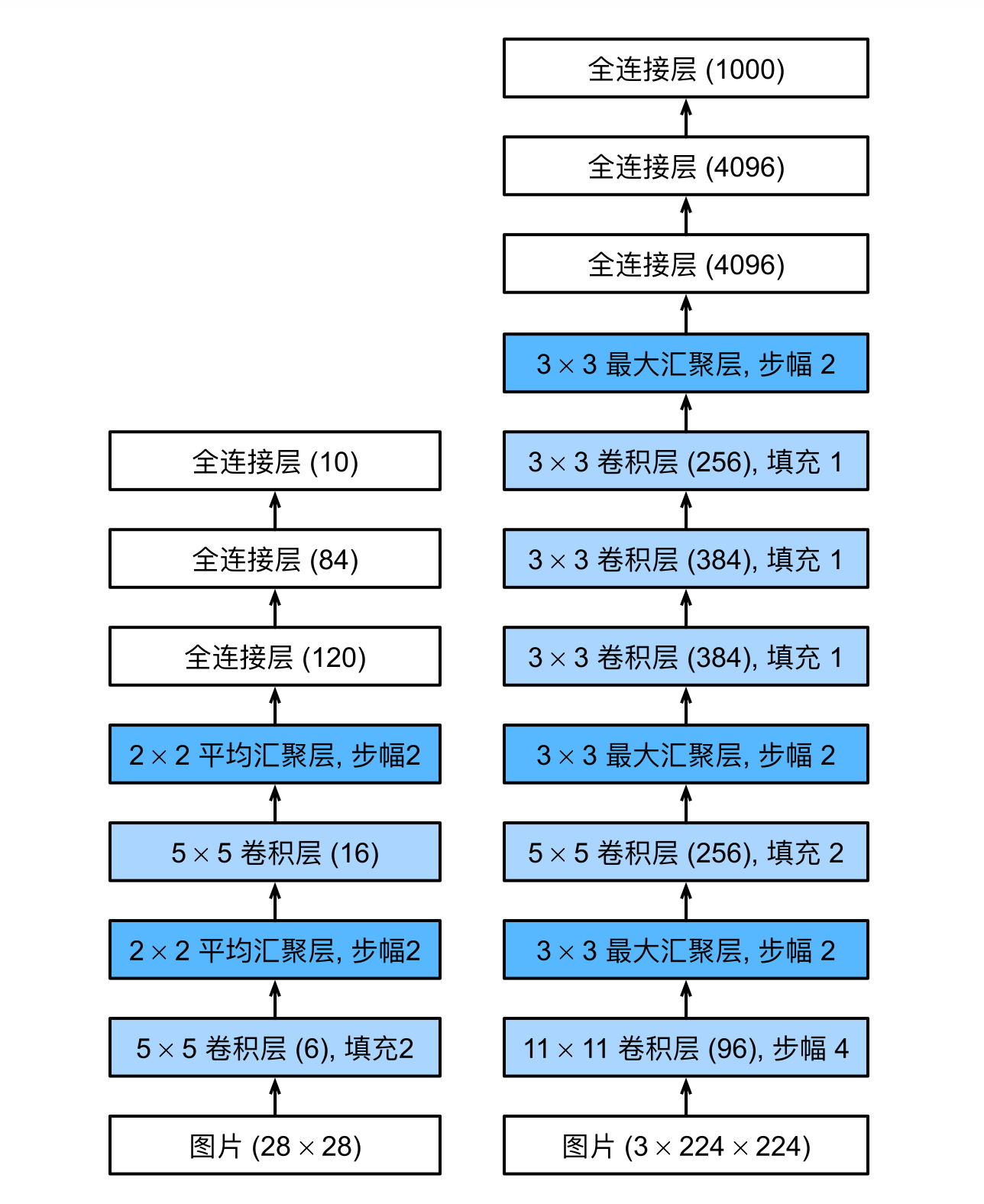 截屏2023-08-14 20.16.24